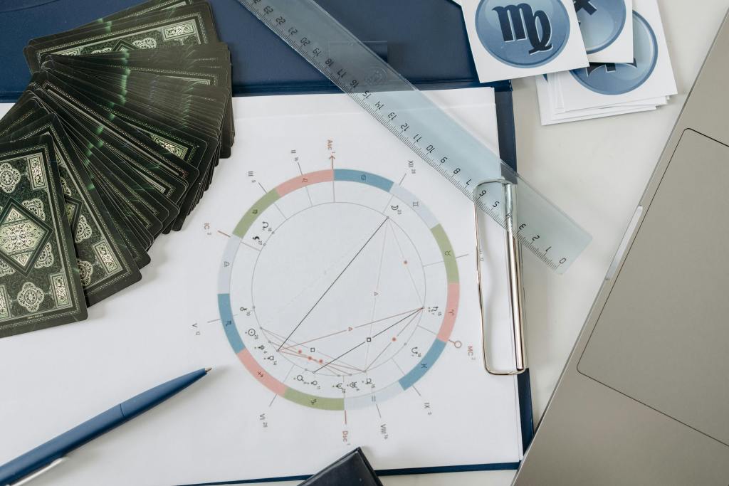 Mars – Uranus – North Node&nbsp;Conjunction